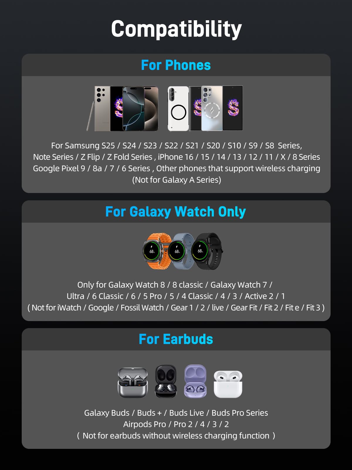 Elecdov 3-in-1 QI2 Magnetische Ladestation für Samsung
