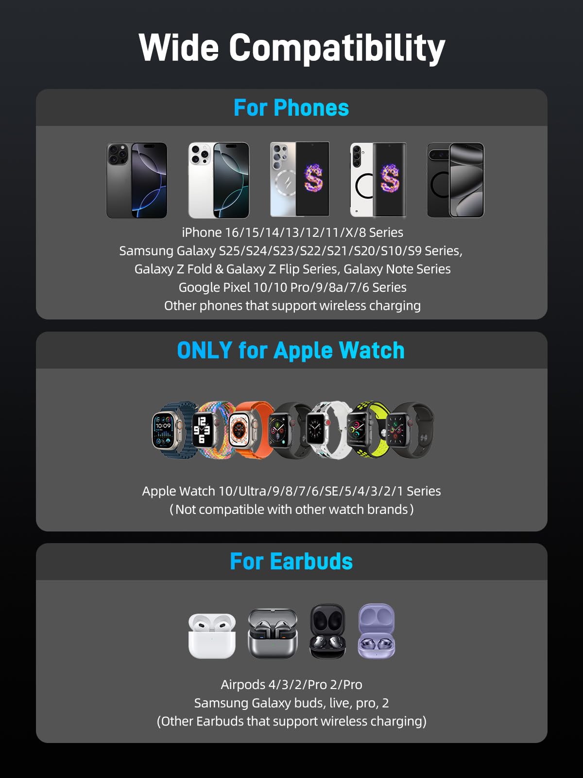 Elecdov Magnetische Qi2-Ladestation für Apple-Geräte