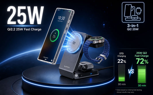 Wireless Charging: Technology Evolution, Market Landscape, and Future Outlook for 2026