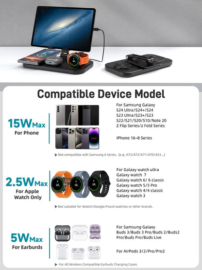 4-in-1-Ladestation für kabelloses Laden von Apple iPhone, Apple Watch, Ohrhörern, iPad und mehreren anderen Geräten 