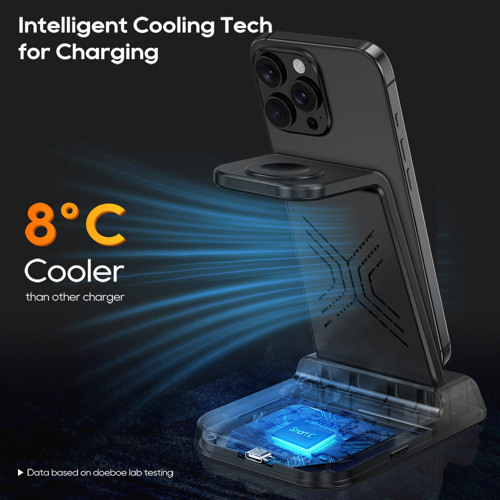 Elecdov CO2N 3 In 1 Magnetic Charging Intelligent Cooling Techfor Charging