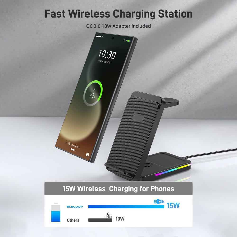 Elecdov CE16S 3 In 1 Magnetic Charging Fast Wireless Charging Station