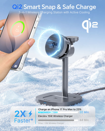 Elecdov W98S 3-in-1 Magnetische Ladestation für Samsung Qi2 zertifiziertes Ladegerät, inklusive Ladeadapter