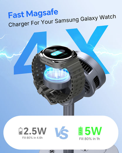 Elecdov W98S 3-in-1 Magnetische Ladestation für Samsung Qi2 zertifiziertes Ladegerät, inklusive Ladeadapter