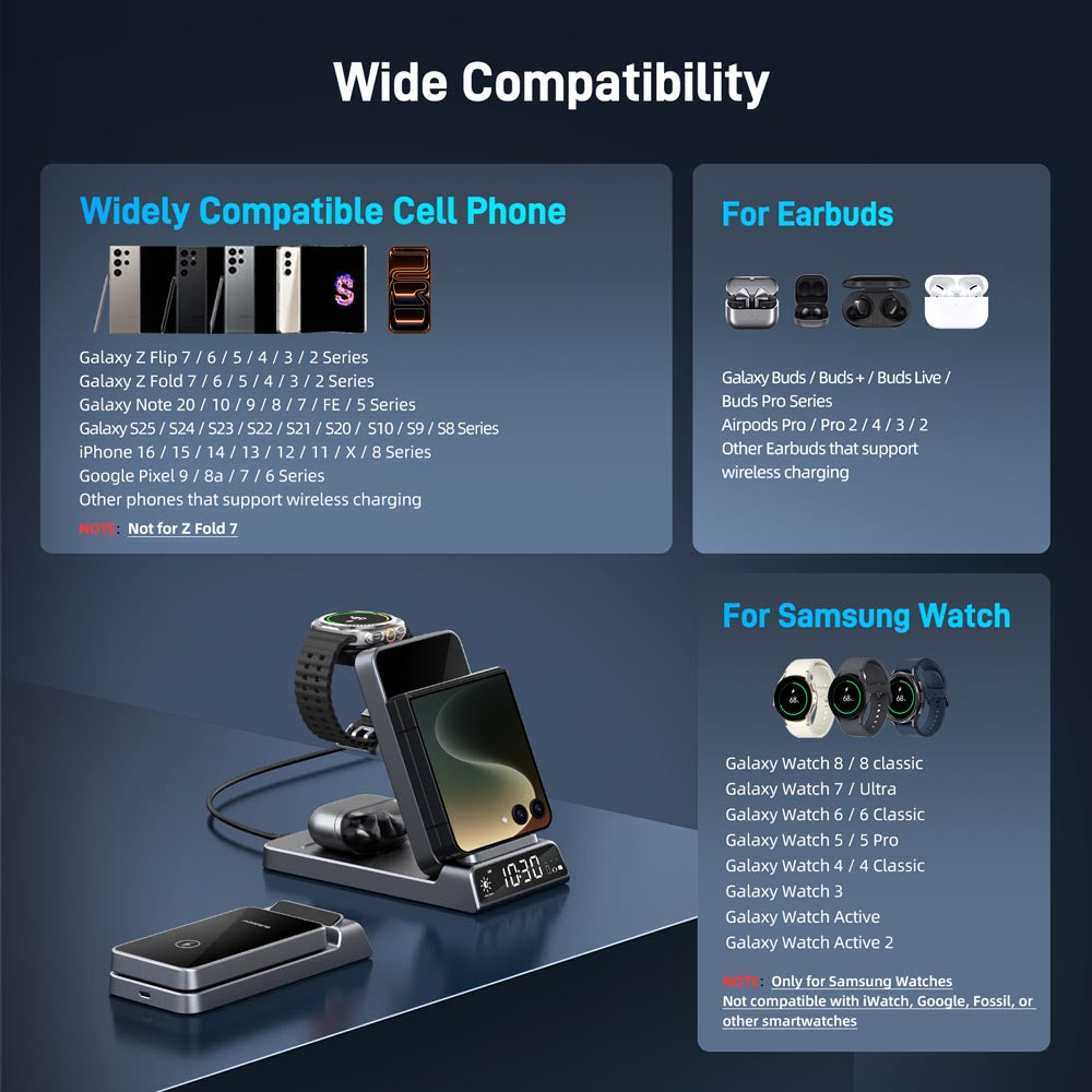 Elecdov CE20F 3 In 1 Magnetic Charging Wide Compatibility