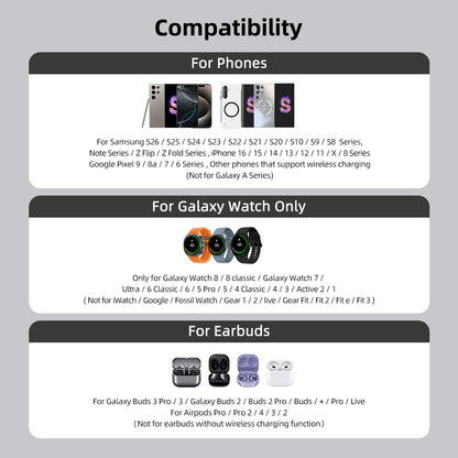 Wireless Charger for Samsung – Magnetic Qi2 Charger with Active Cooling, 3 in 1 Foldable Charging Station for Samsung Galaxy S26 Ultra, Galaxy Watch 8 & Buds4, for Android Devices, Desk & Nightstand