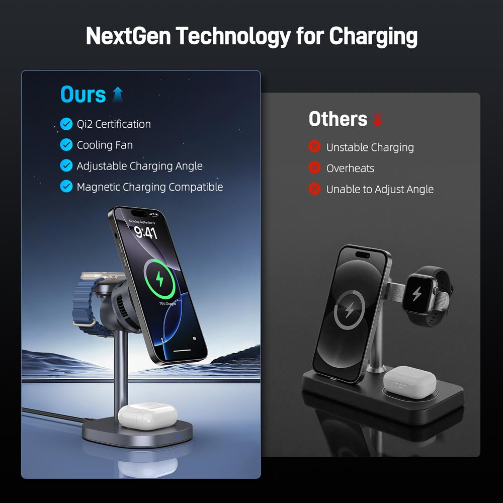 Elecdov W98A 3 In 1 Magnetic Charging Smarter Upgrade Smoother Charging