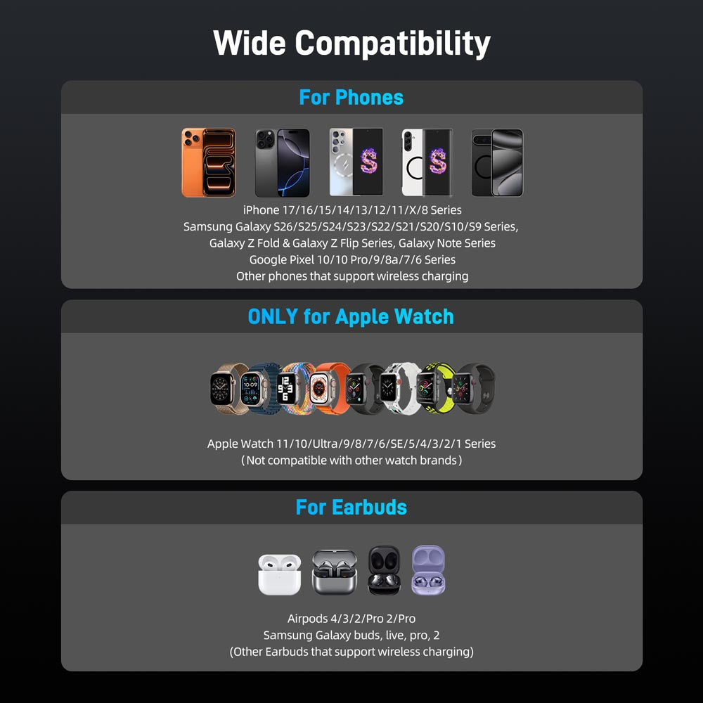 Elecdov W98A 3 In 1 Magnetic Charging Wide Compatibility Various iphone devices