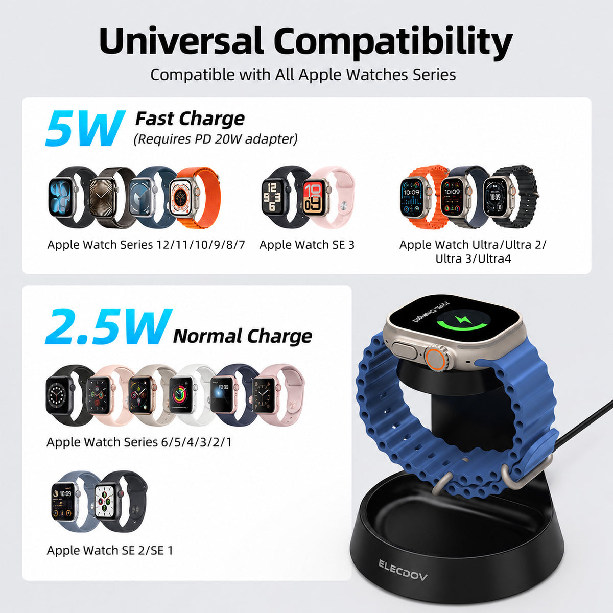 Elecdov WC01A 2-in-1 magnetische kabellose Ladestation für Apple Watch, 5W Schnellladeständer mit Aufbewahrungs-Organizer, kompatibel mit Series 1-9 & Ultra 1-2