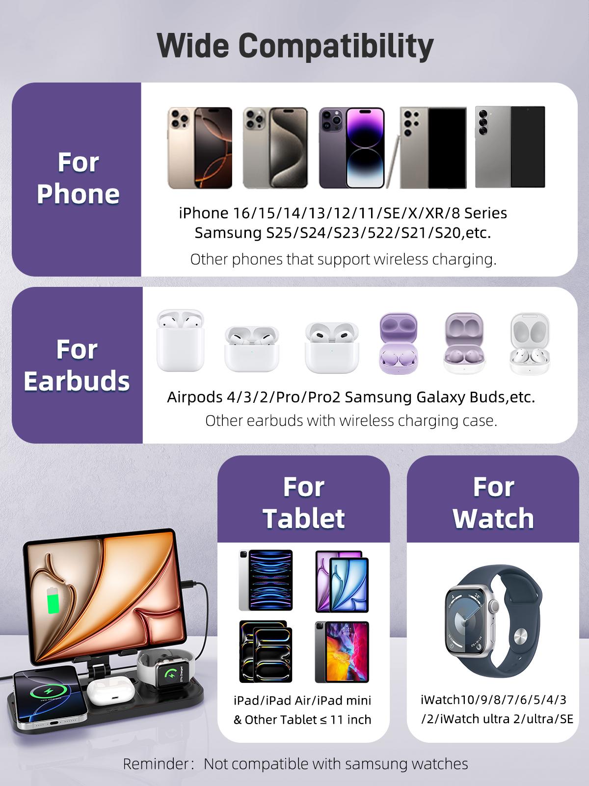 4-in-1-Ladestation für kabelloses Laden von Apple iPhone, Apple Watch, Ohrhörern, iPad und mehreren anderen Geräten 