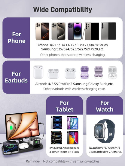4-in-1-Ladestation für kabelloses Laden von Apple iPhone, Apple Watch, Ohrhörern, iPad und mehreren anderen Geräten 