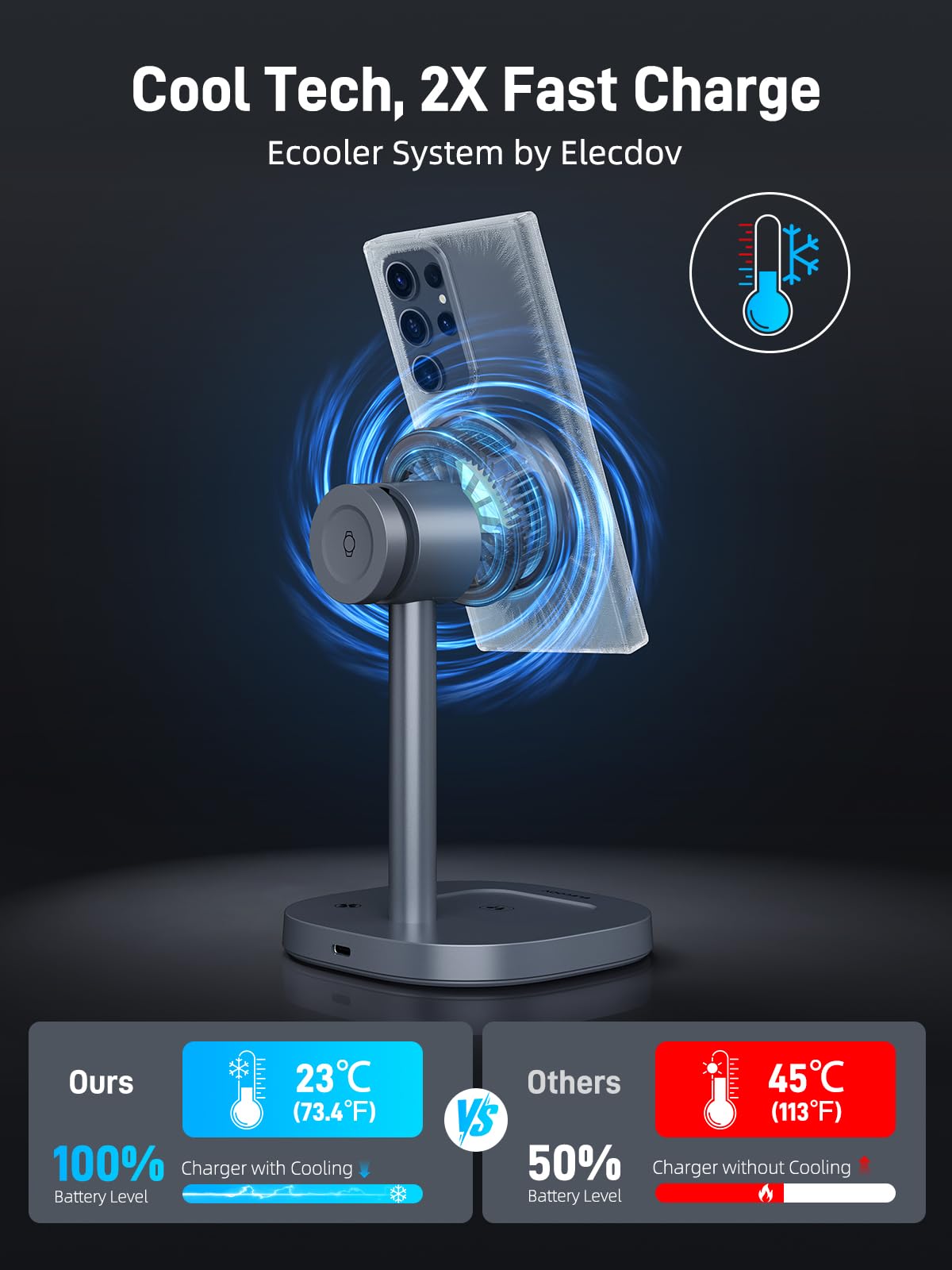Elecdov 3-in-1 QI2 Magnetische Ladestation für Samsung 