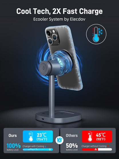 Elecdov Magnetische Qi2-Ladestation für Apple-Geräte 