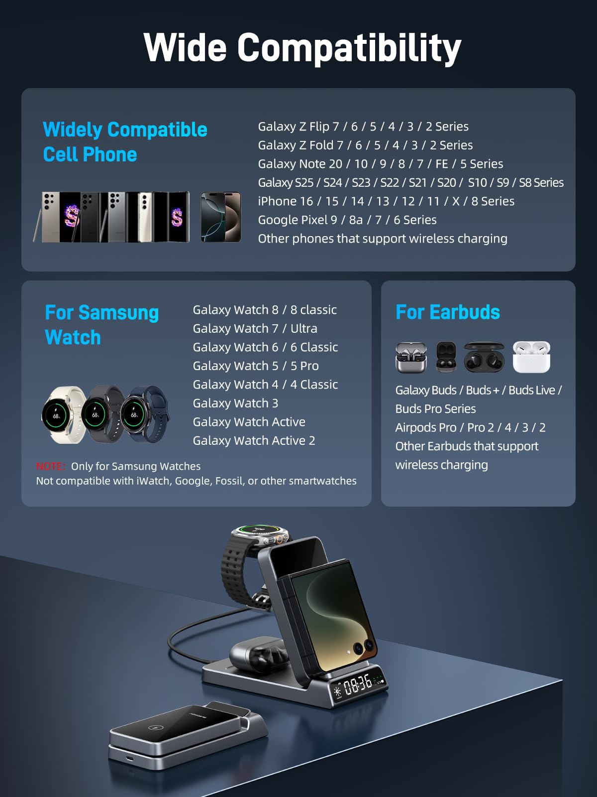 Elecdov 3-in-1-Wireless-Ladegerät für Samsung Galaxy Z Flip-Serie 