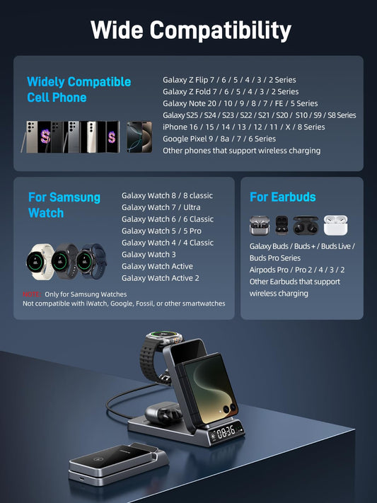 Elecdov 3-in-1-Wireless-Ladegerät für Samsung Galaxy Z Flip-Serie 