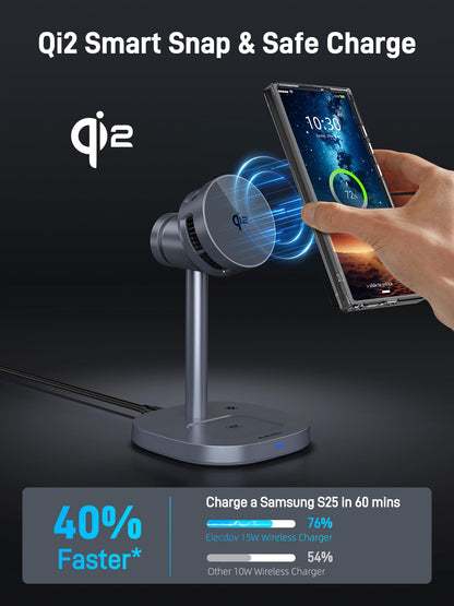 Elecdov 3-in-1 QI2 Magnetische Ladestation für Samsung 