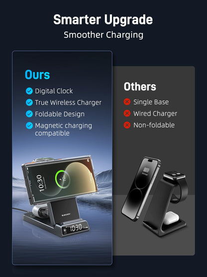 Elecdov 3-in-1 Magnetische Uhr mit kabellosem Ladegerät für Samsung 