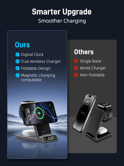 Elecdov Magnetische 3-in-1-Ladestation mit Uhr für Apple-Geräte 