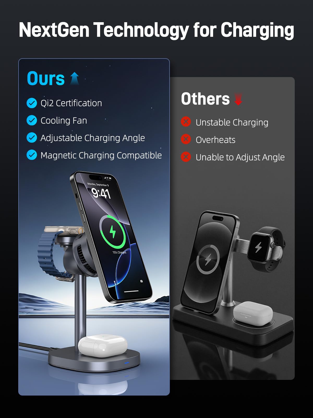 Elecdov Magnetische Qi2-Ladestation für Apple-Geräte 